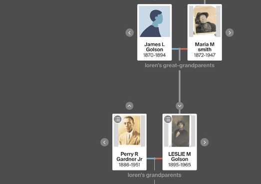 Smiths family tree