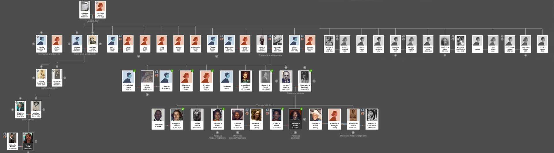 great great grandparents Caswell Cain Sr and Lucy Stapleton family tree